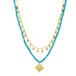 Brooke Turquoise Necklace Set